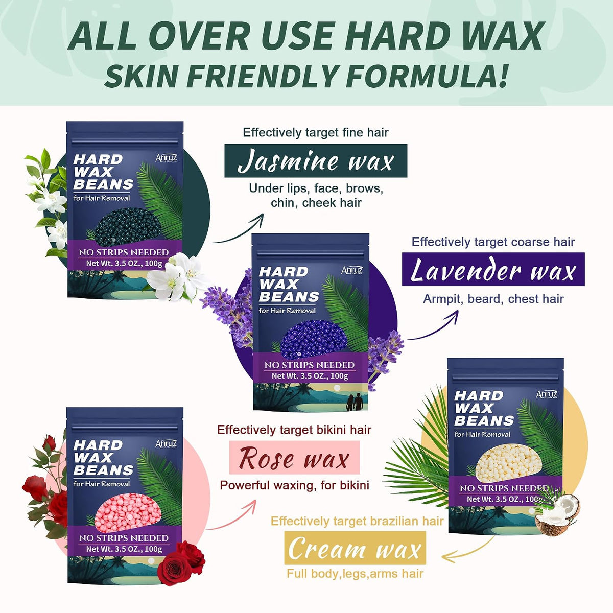Anruz Kit de depilación verde salvia para mujeres y hombres, maceta...