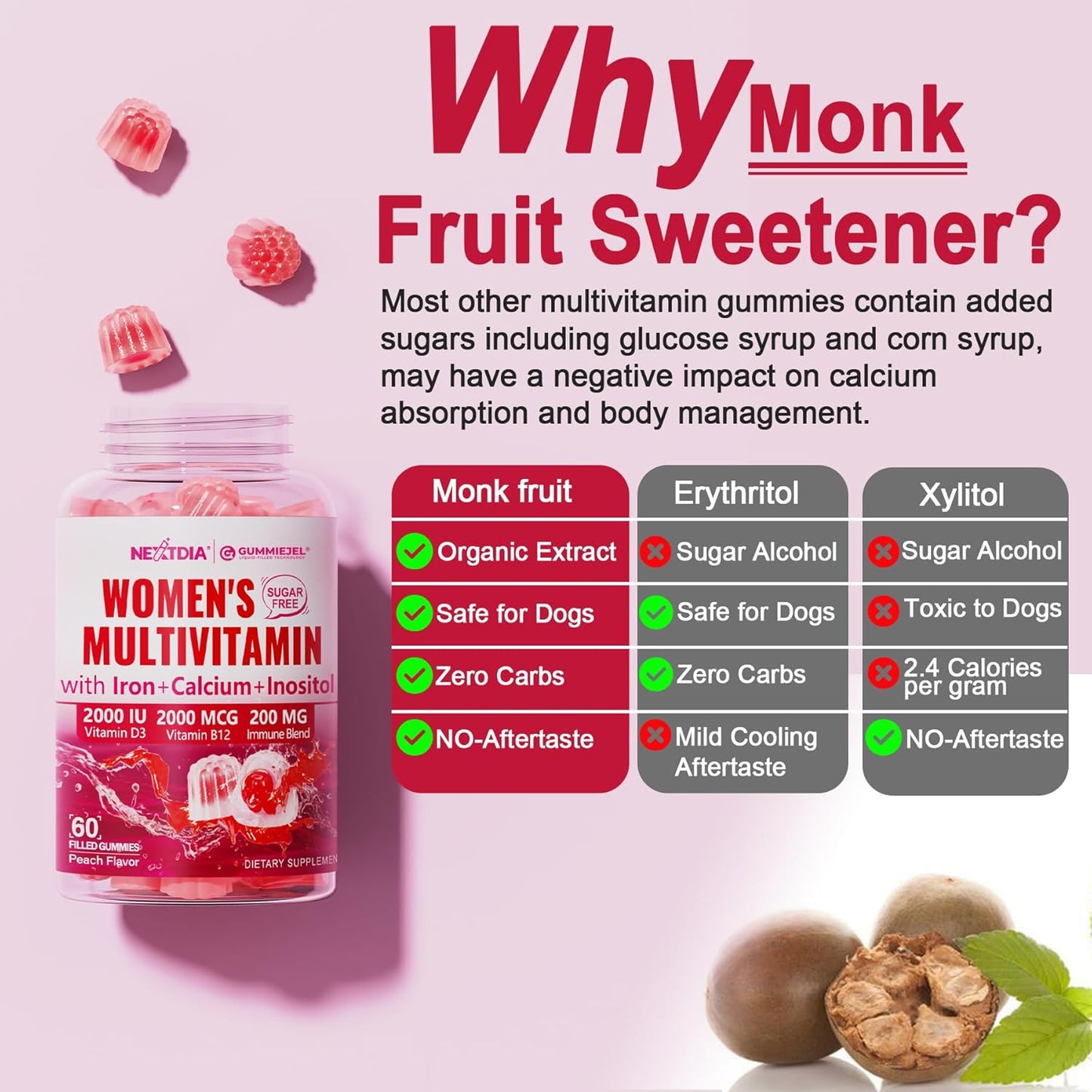 Multivitamínico metilado para mujeres, gomitas, calcio, D3 K2, meti...
