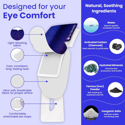 Máscara de ojos de vapor de Eye Serenity con autocalentamiento, com...