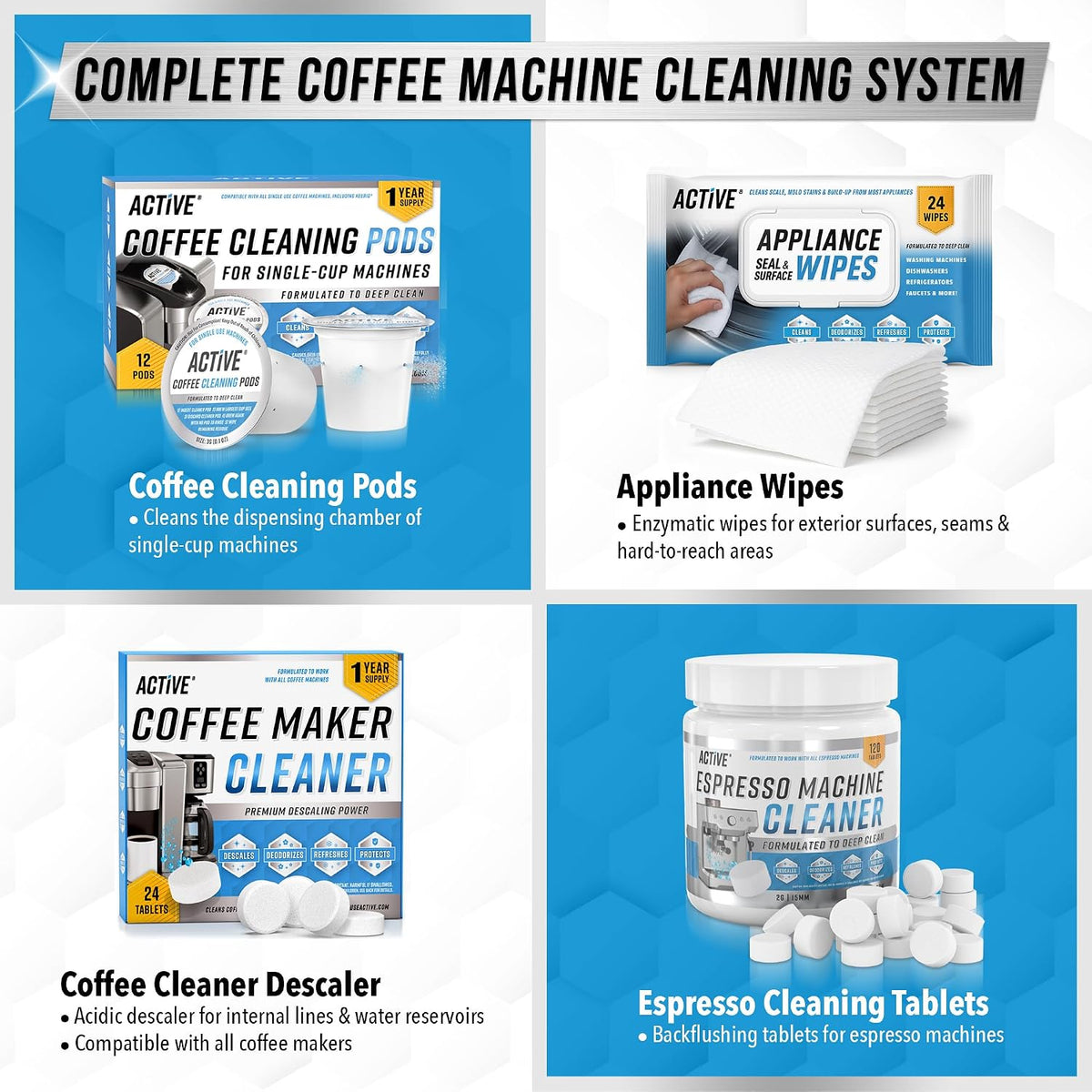 ACTIVE Descalcificador para Máquina de Café - Solución de Descalcif...