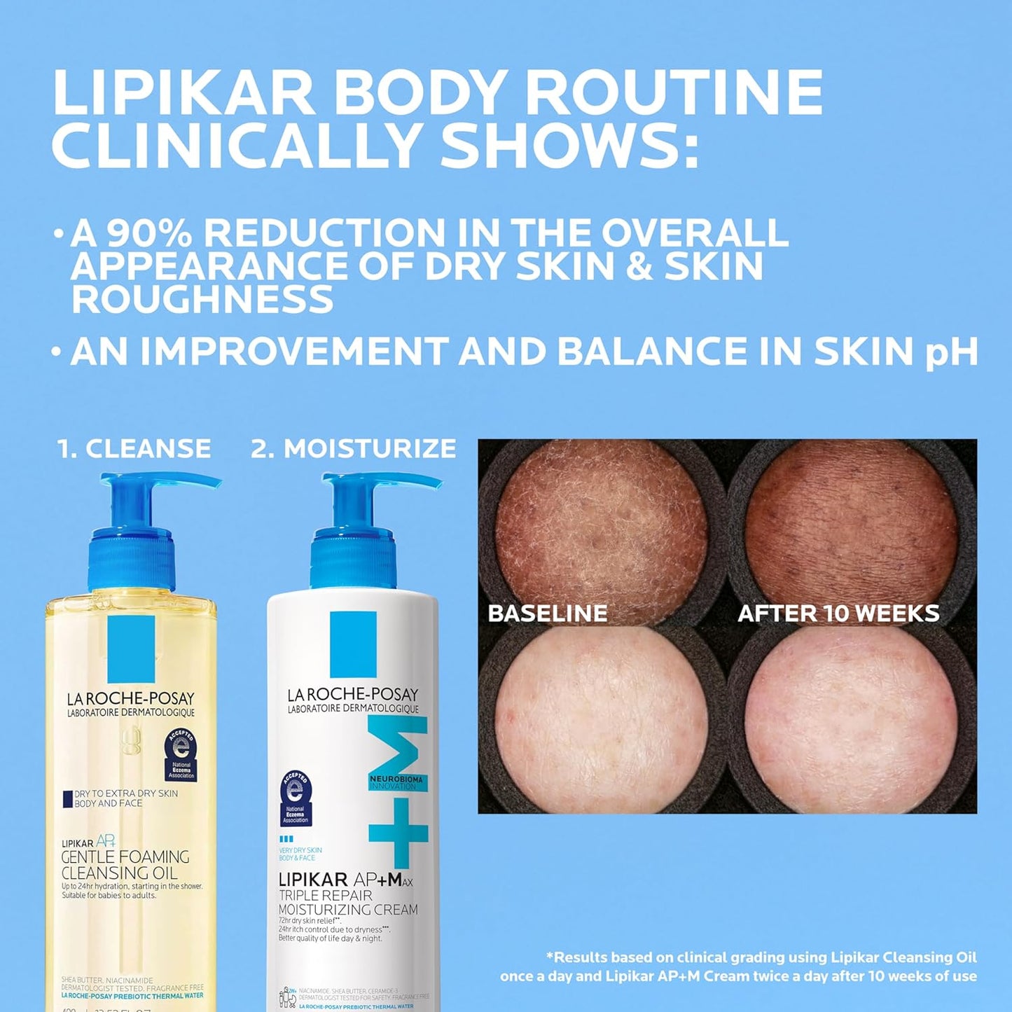 La Roche-Posay Lipikar AP+ - Crema hidratante triple reparadora, lo...