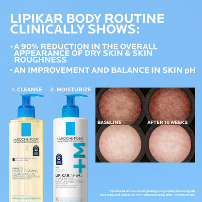 La Roche-Posay Lipikar AP+ - Crema hidratante triple reparadora, lo...