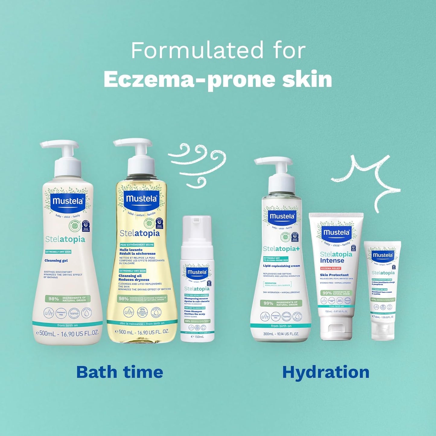 Mustela Stelatopia+ - Crema Reparadora de Lípidos - Hidratante para Piel con Tendencia al Eczema - Con Aceite Natural de Girasol y Prebiótico - Para Bebés, Niños y Adultos - Sin Fragancia - 5.07 onzas