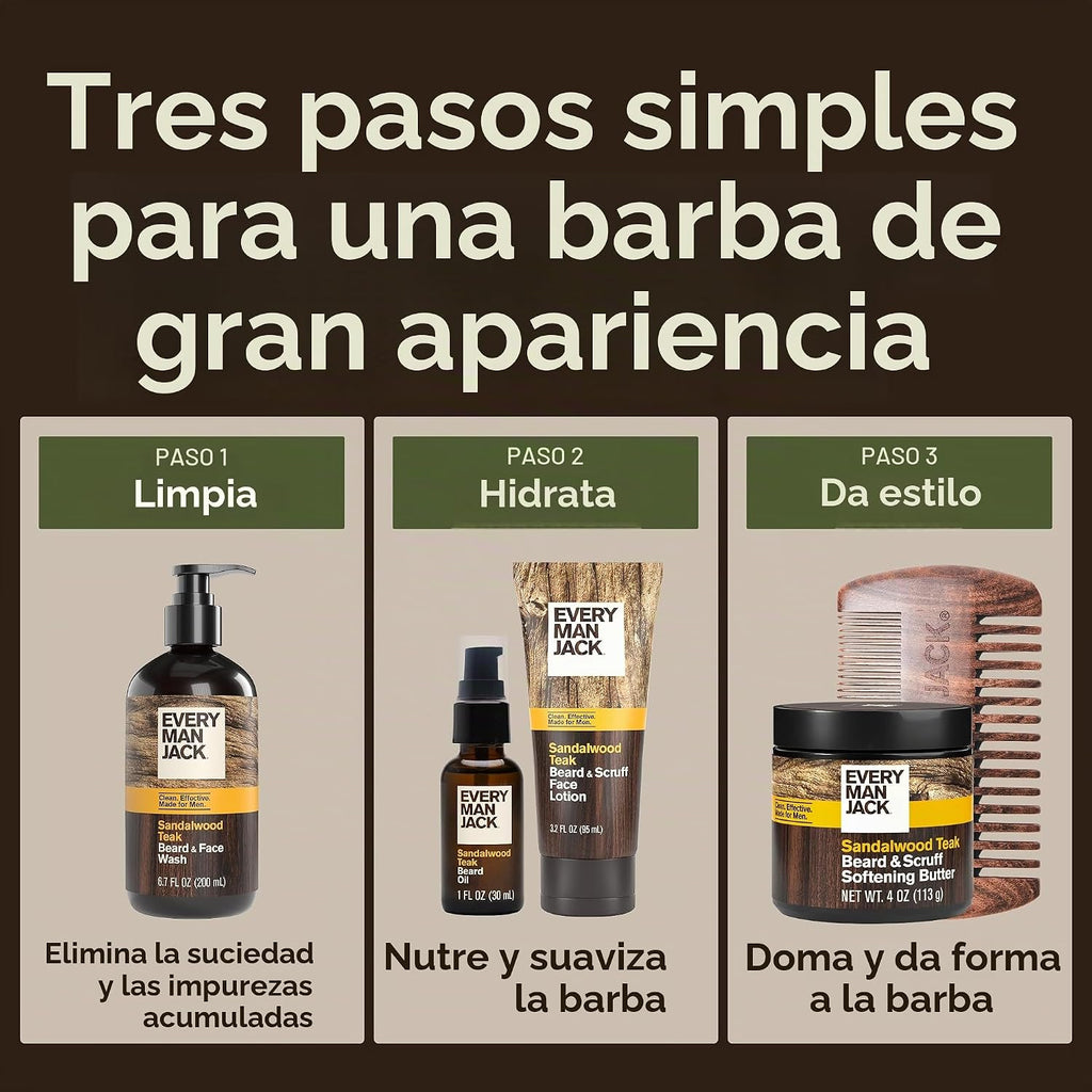 Every Man Jack Loción de recuperación para barba + cara, hidrata al...