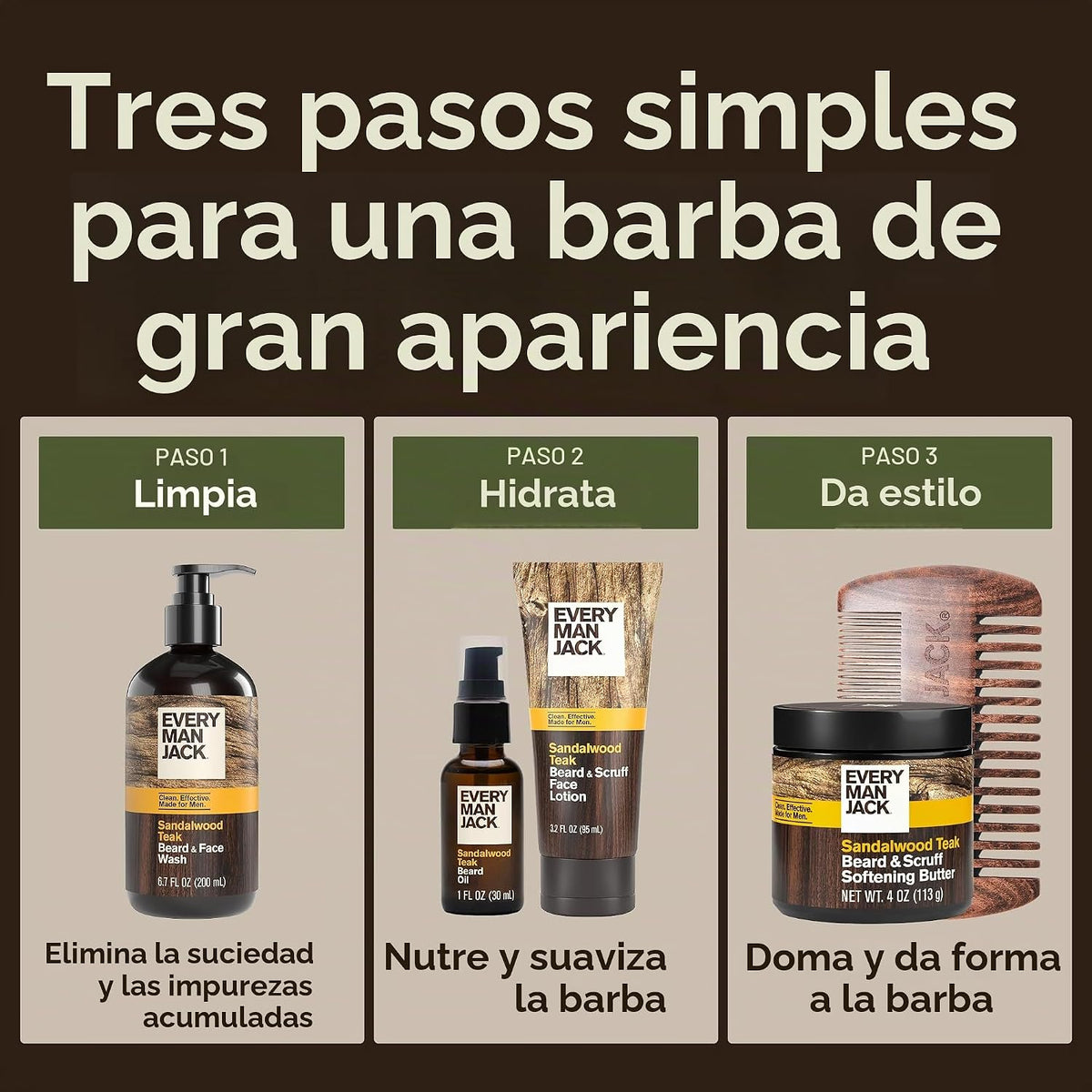 Every Man Jack Loción de recuperación para barba + cara, hidrata al...