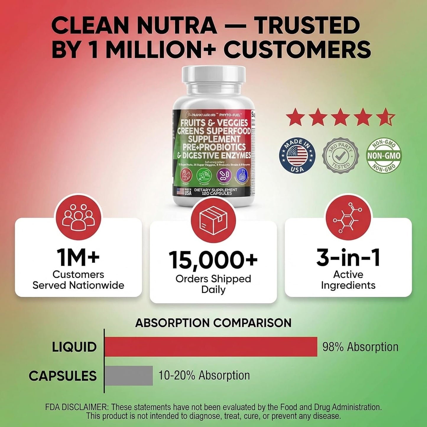 Clean Nutraceuticals Suplemento de frutas y verduras Superalimento...