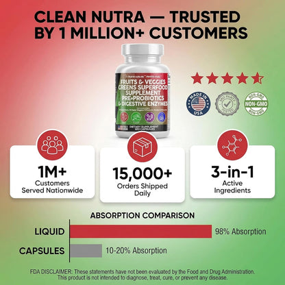 Clean Nutraceuticals Suplemento de frutas y verduras Superalimento...