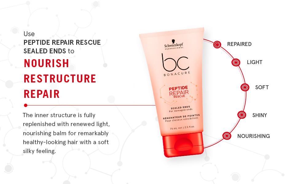 BC BONACURE Peptide Repair Rescue - Extremos sellados, 3.38 onzas (3.4 fl oz)