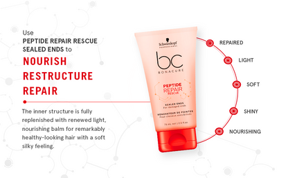 BC BONACURE Peptide Repair Rescue - Extremos sellados, 3.38 onzas (3.4 fl oz)
