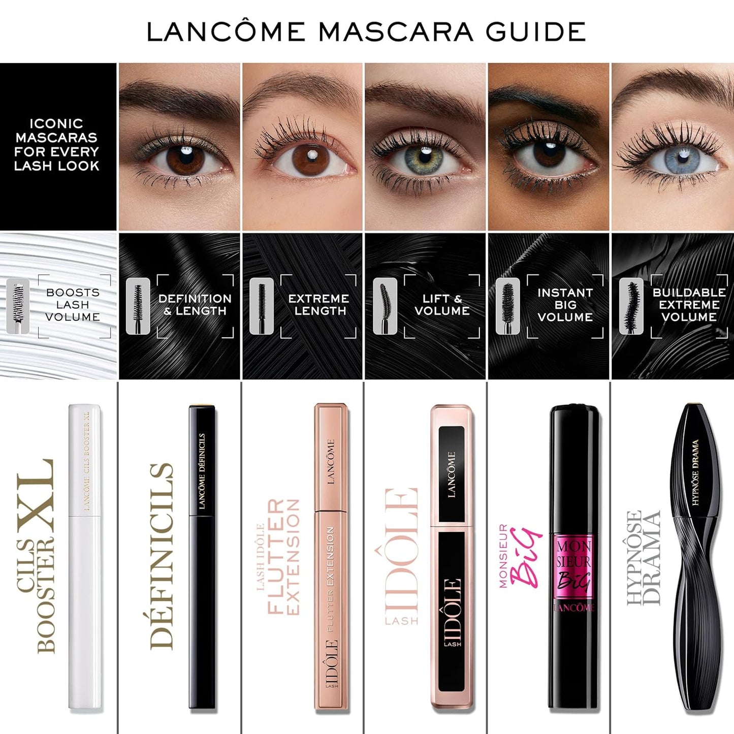 Lancôme Hypnôse Drama Extreme - Máscara voluminizadora hasta 17 vec...