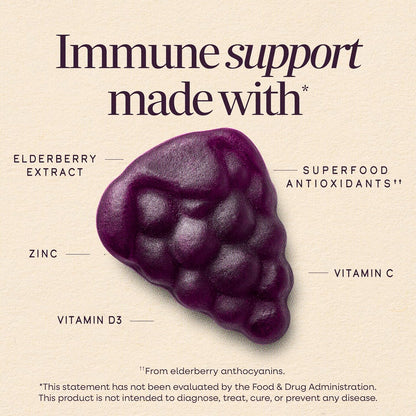Sambucus Elderberry Gummies Suplementos Herbales, 10486, 60, 1, 1