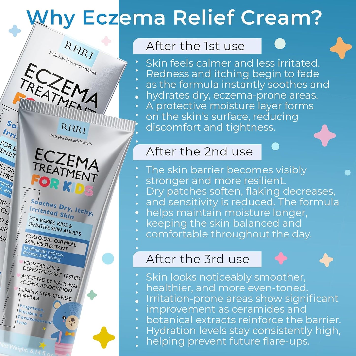 Crema para eccema para niños | Crema para eccema con avena coloidal | Cuidado de la piel de los niños para piel seca, picazón, roja e irritada con hidratación calmante | Hidratante para piel sensible