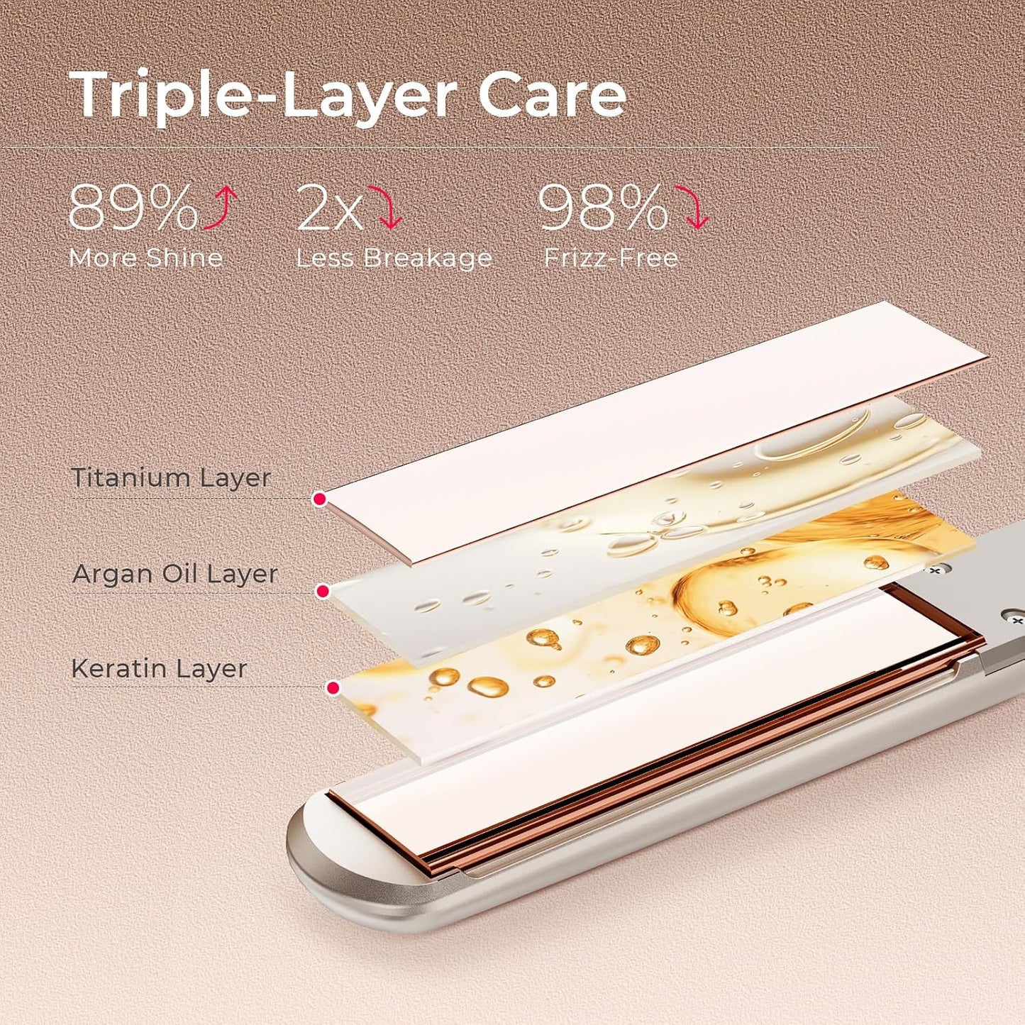 TYMO Plancha de pelo de titanio para mujer, plancha plana profesion...