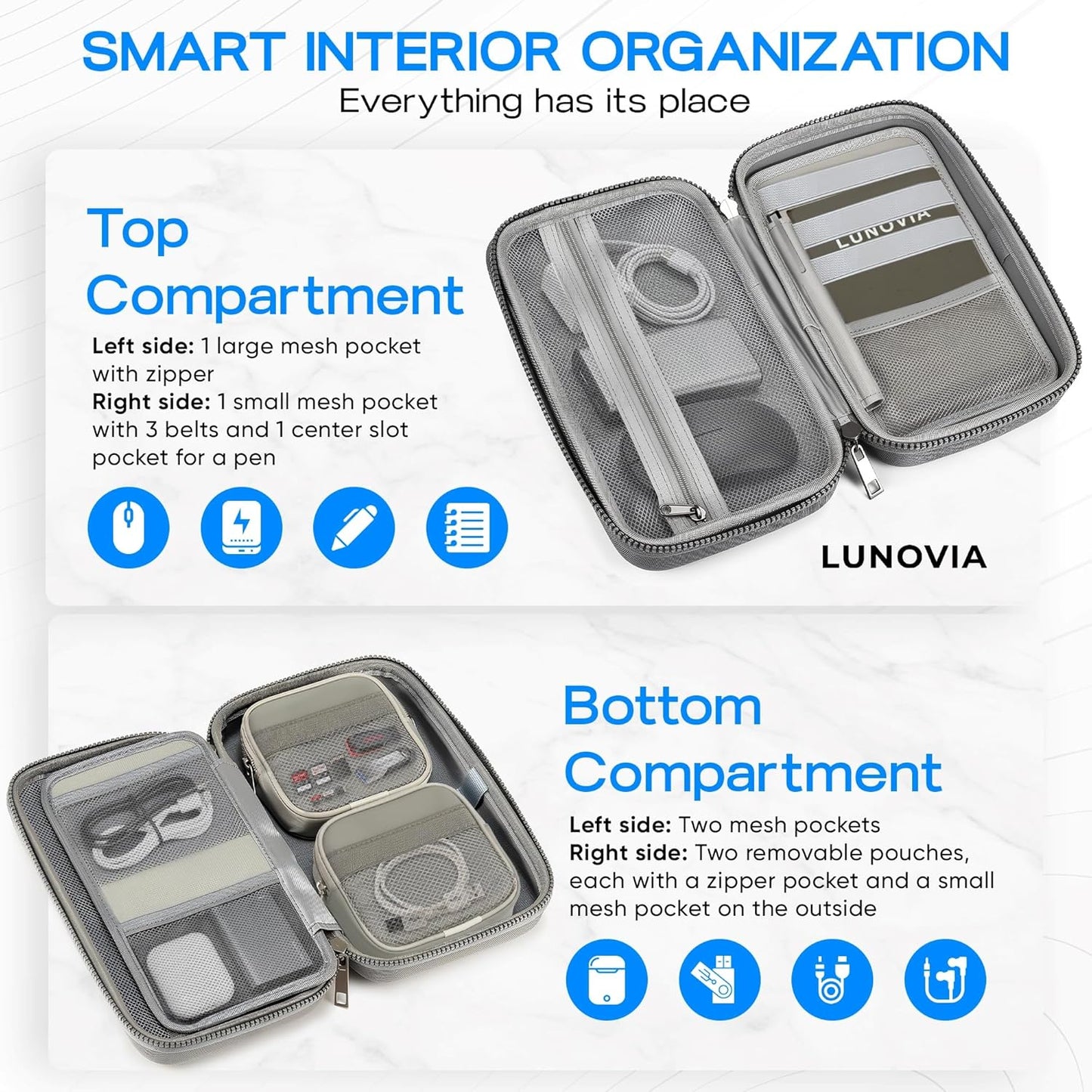 Lunovia Hard Shell Tech Organizer - Funda protectora de viaje para...