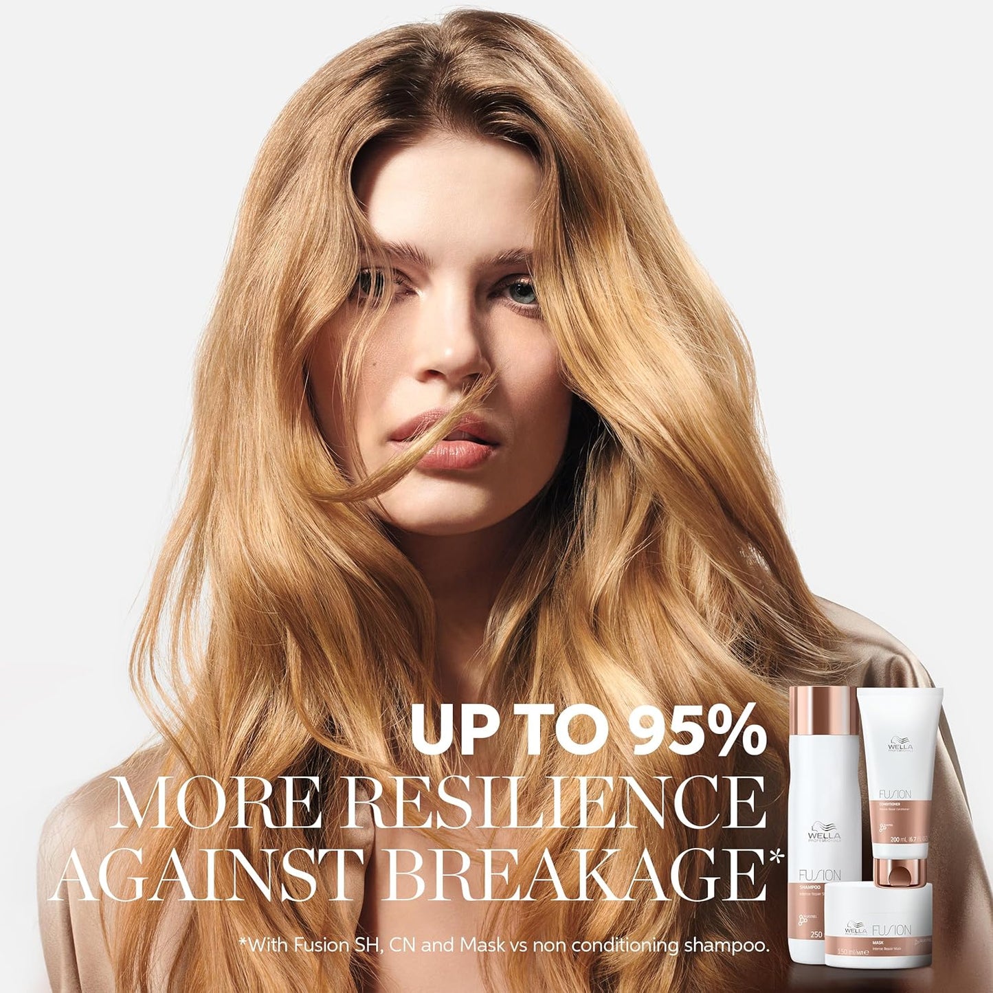 WELLA PROFESSIONALS Fusion - Mascarilla reparadora intensa para cab...