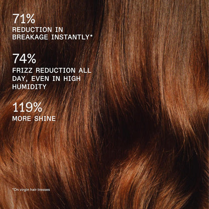 Olaplex Máscara de Hidratación Rica: Máscara de Sellado de Cutícula | Hidrata y Controla el Encresparse | Para Cabello Seco o de Medio a Grueso, 200 ml / 6.7 Fl. Oz.
