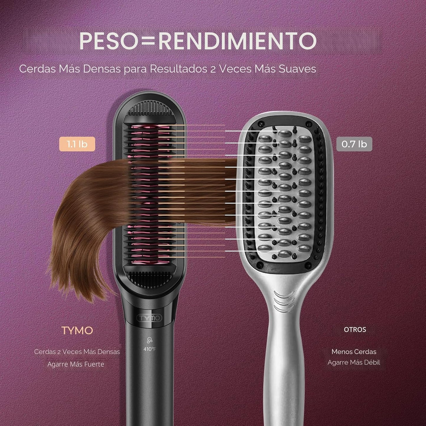 TYMO Cepillo Alisador de Pelo Plancha Plana 2 en 1, 200M Iones Alis...