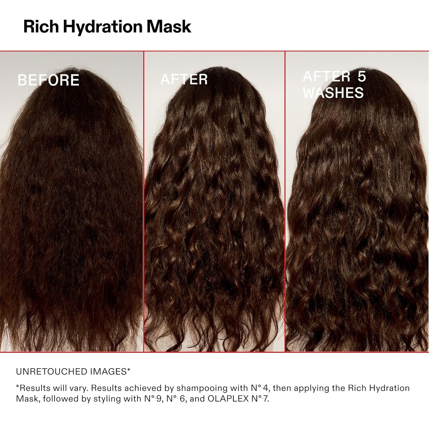 Olaplex Máscara de Hidratación Rica: Máscara de Sellado de Cutícula | Hidrata y Controla el Encresparse | Para Cabello Seco o de Medio a Grueso, 200 ml / 6.7 Fl. Oz.