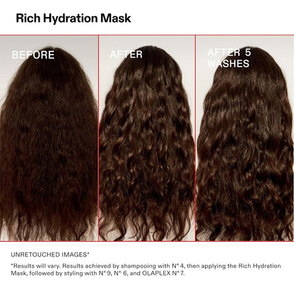Olaplex Máscara de Hidratación Rica: Máscara de Sellado de Cutícula | Hidrata y Controla el Encresparse | Para Cabello Seco o de Medio a Grueso, 200 ml / 6.7 Fl. Oz.