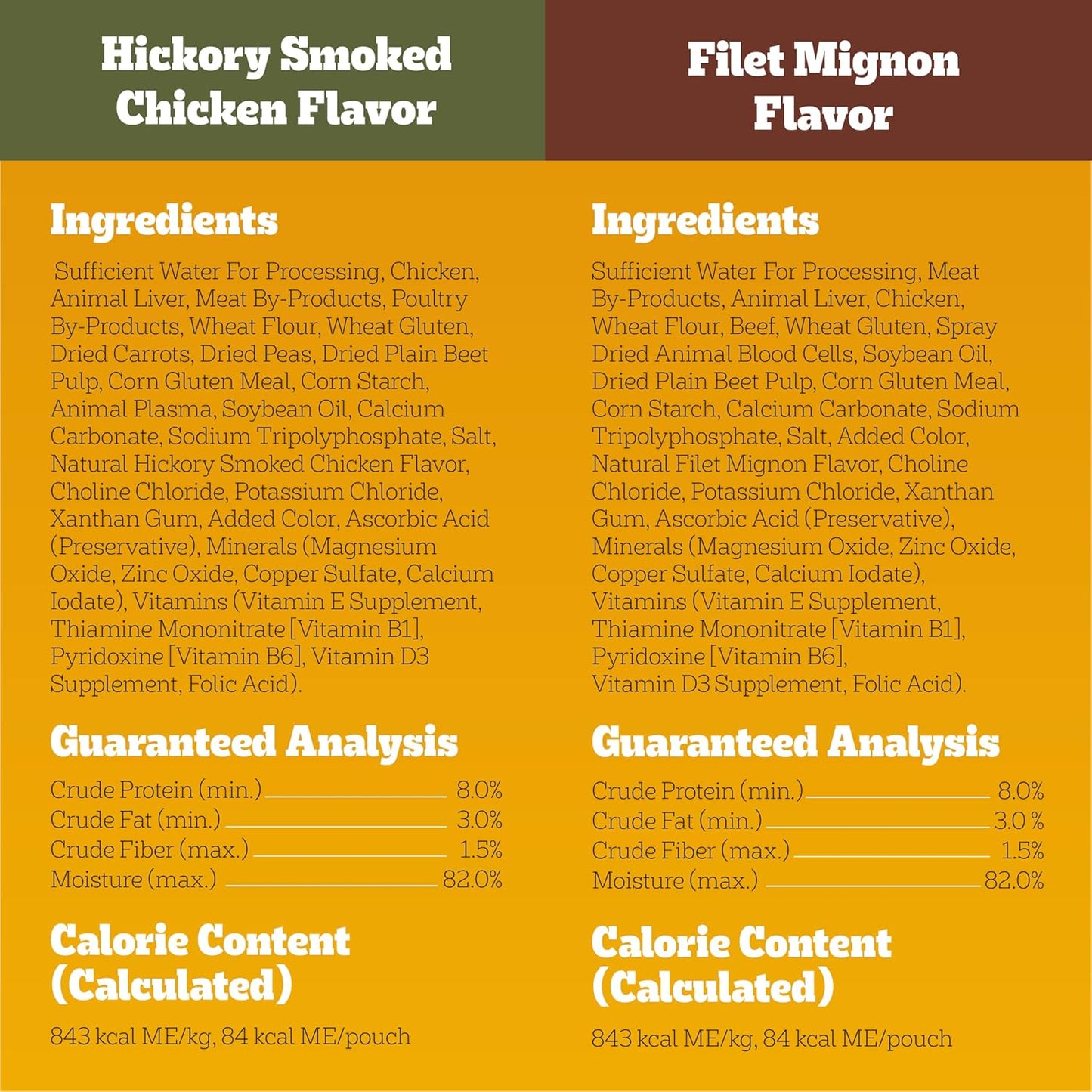 Pedigree Choice Cuts in Gravy - Paquete variado de alimentos húmedo...