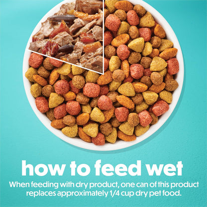 Beneful Purina - Paquete variado de alimentos húmedos para perros d...