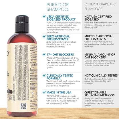 Pura D'OR Sistema de terapia de grado profesional