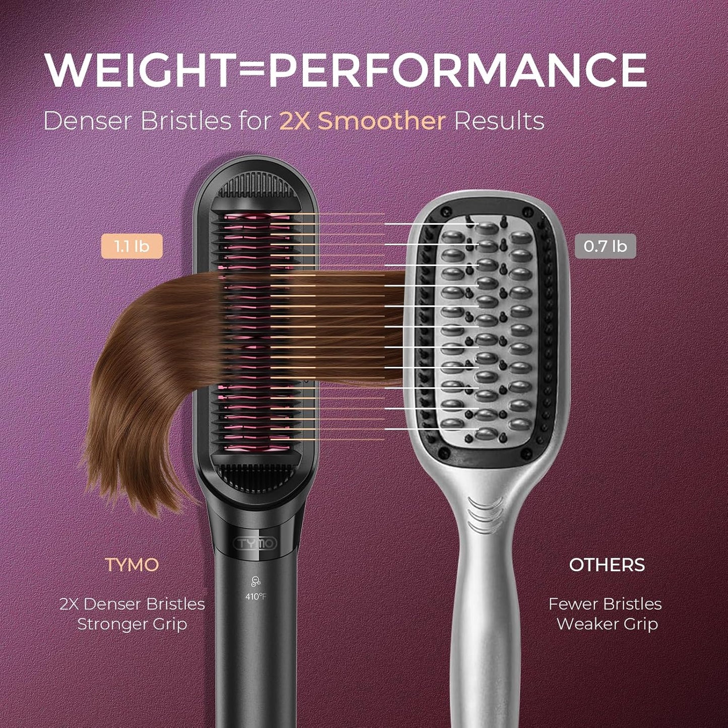 TYMO Cepillo alisador de pelo 2 en 1, 656.2 ft de iones para mujer,...