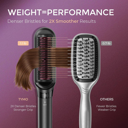 TYMO Cepillo alisador de pelo 2 en 1, 656.2 ft de iones para mujer,...