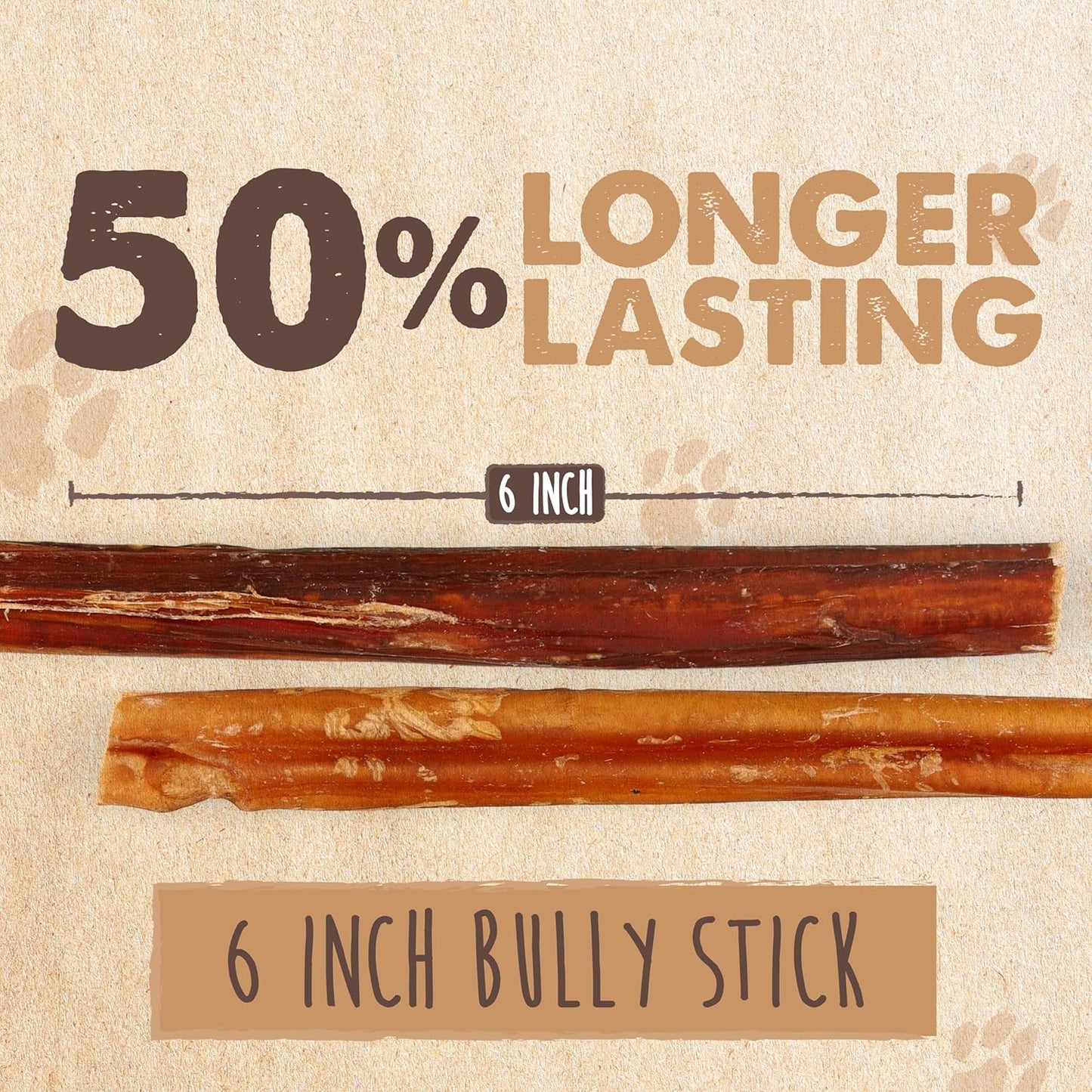 Mighty Paw Naturals Bully Sticks para perros, masticables de carne...