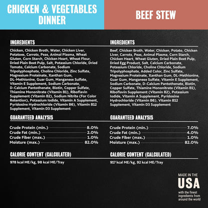 Cesar Home Delights - Comida húmeda para perros adultos, pollo y ve...