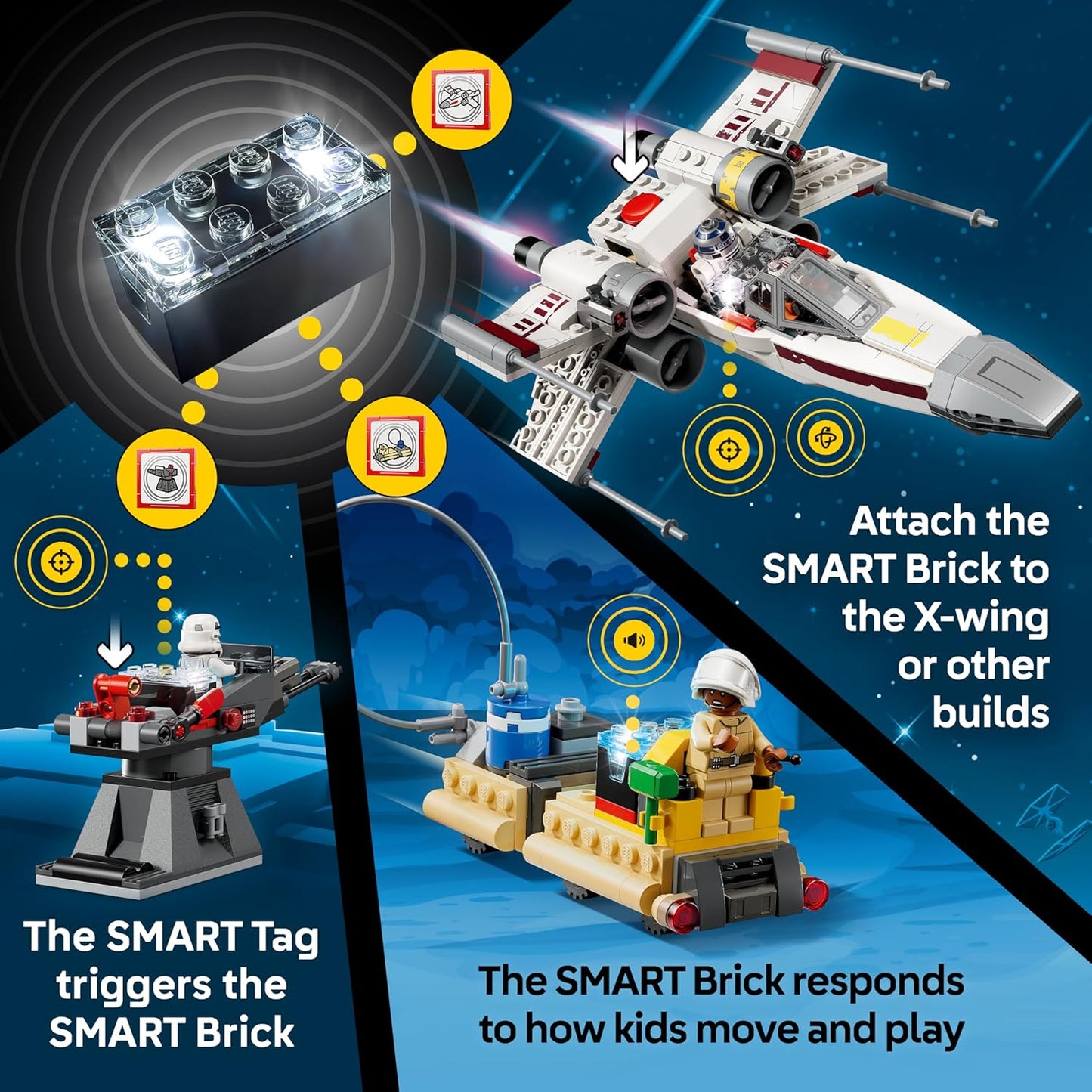 LEGO Star Wars SMART Play: Luke's Red Five X-Wing - Juguete interactivo de construcción todo en uno - Reacciona a cómo te mueves y juegas con un ladrillo inteligente - Regalo para niños, niñas, niños