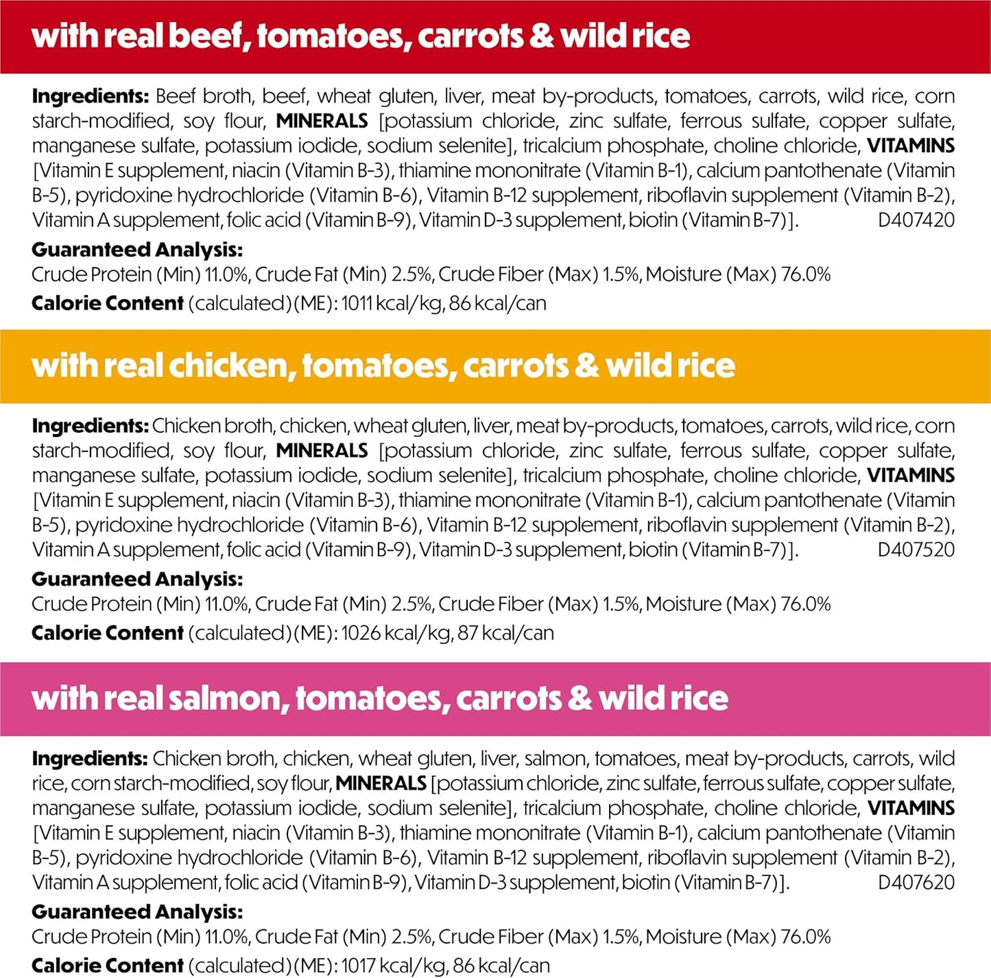 Beneful Purina - Paquete variado de alimentos húmedos para perros d...