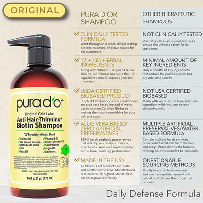 PURA D'OR Champú y acondicionador de biotina antiadelgazante, j...