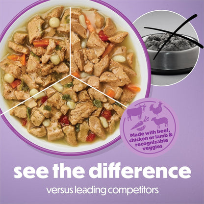 Beneful Purina Kitchen Creations - Alimento húmedo para perros con...