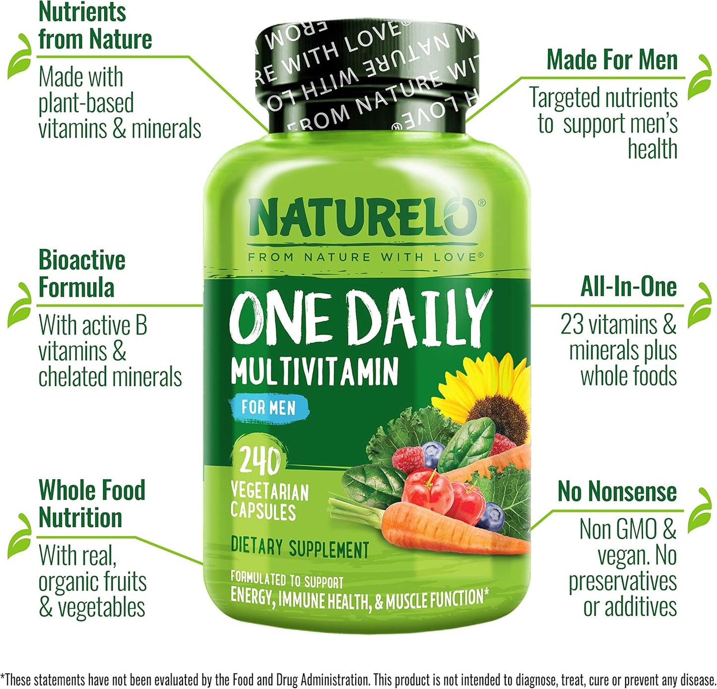 NATURELO Multivitamínicos para hombres - Un multivitamínico diario...