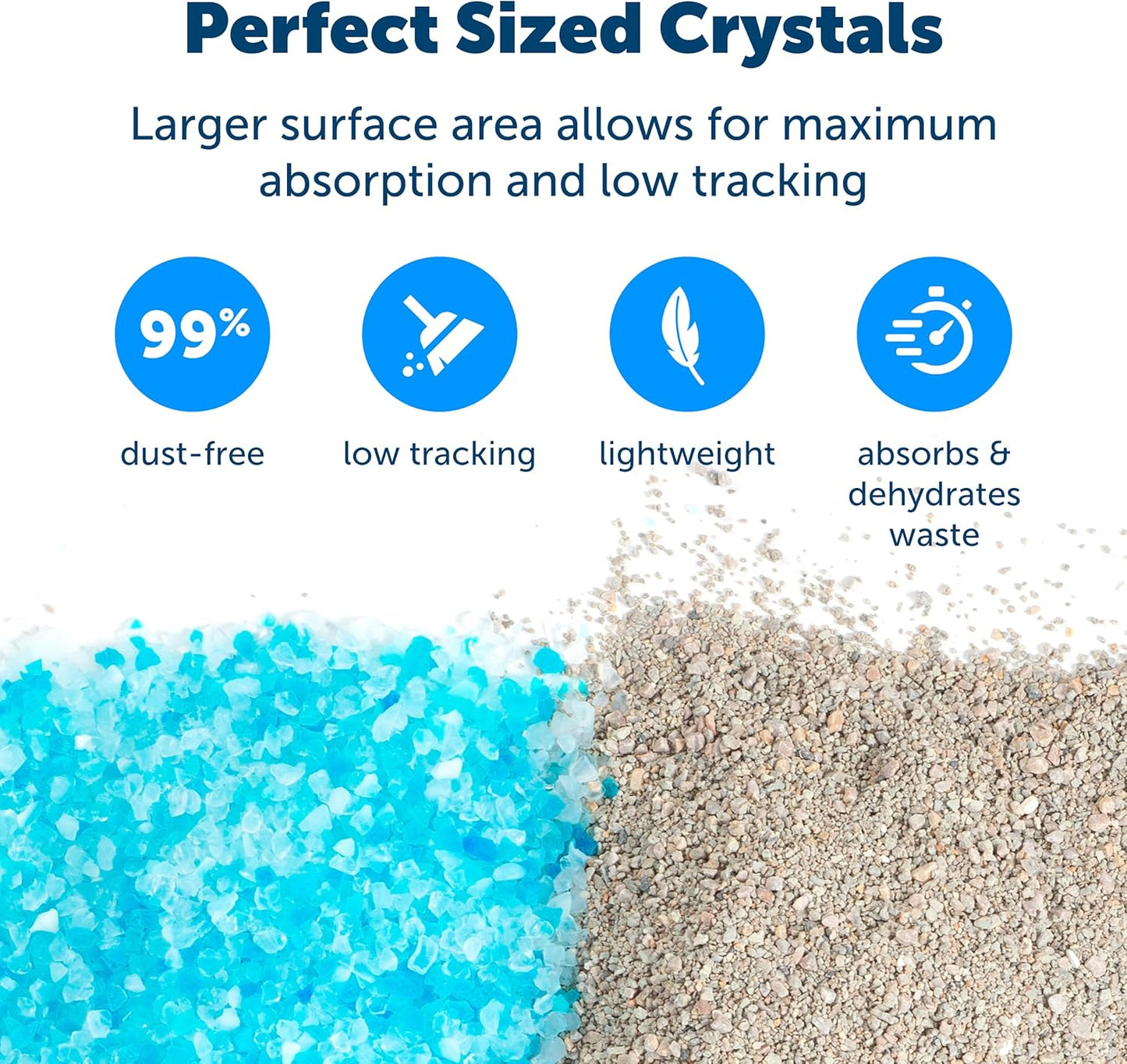 PetSafe ScoopFree Arena de Cristal Premium para Gatos - Supera a la...