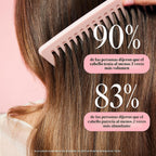 MONDAY HAIRCARE Juego de Champú + Acondicionador de Volumen (2 unid...
