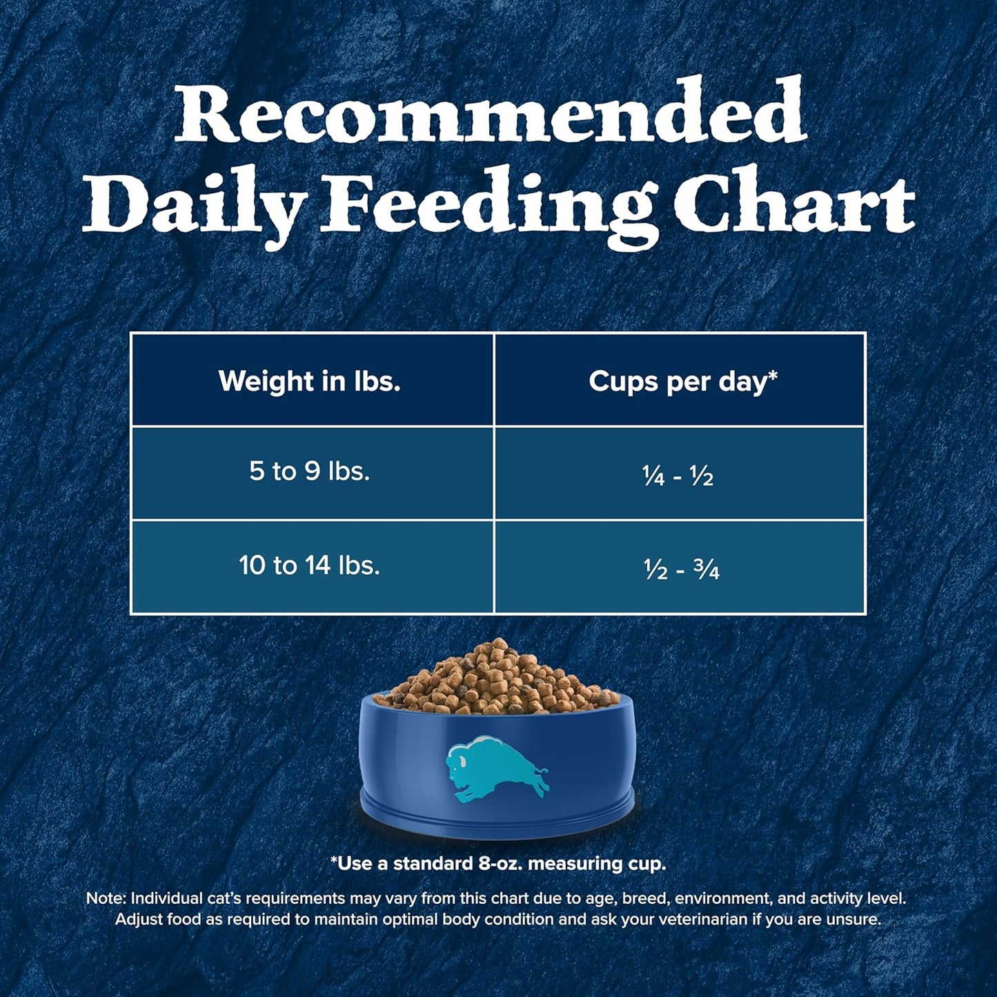 Blue Buffalo Wilderness - Alimento seco natural para gatos adultos...