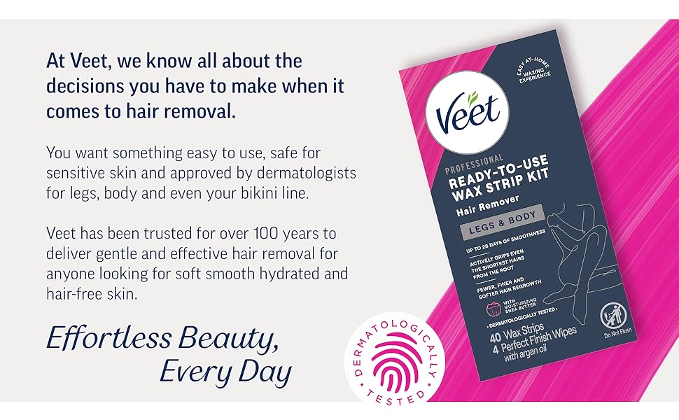 VEET Tiras de cera de azúcar para depilación corporal de mujer, kit de depilación de bikini, púbico, dermatológicamente probado para áreas corporales e íntimas, 40 tiras de cera con manteca de karité