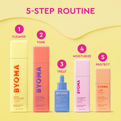 Byoma Crema De Gel Hidratante  Crema Reparadora De Barrera/
