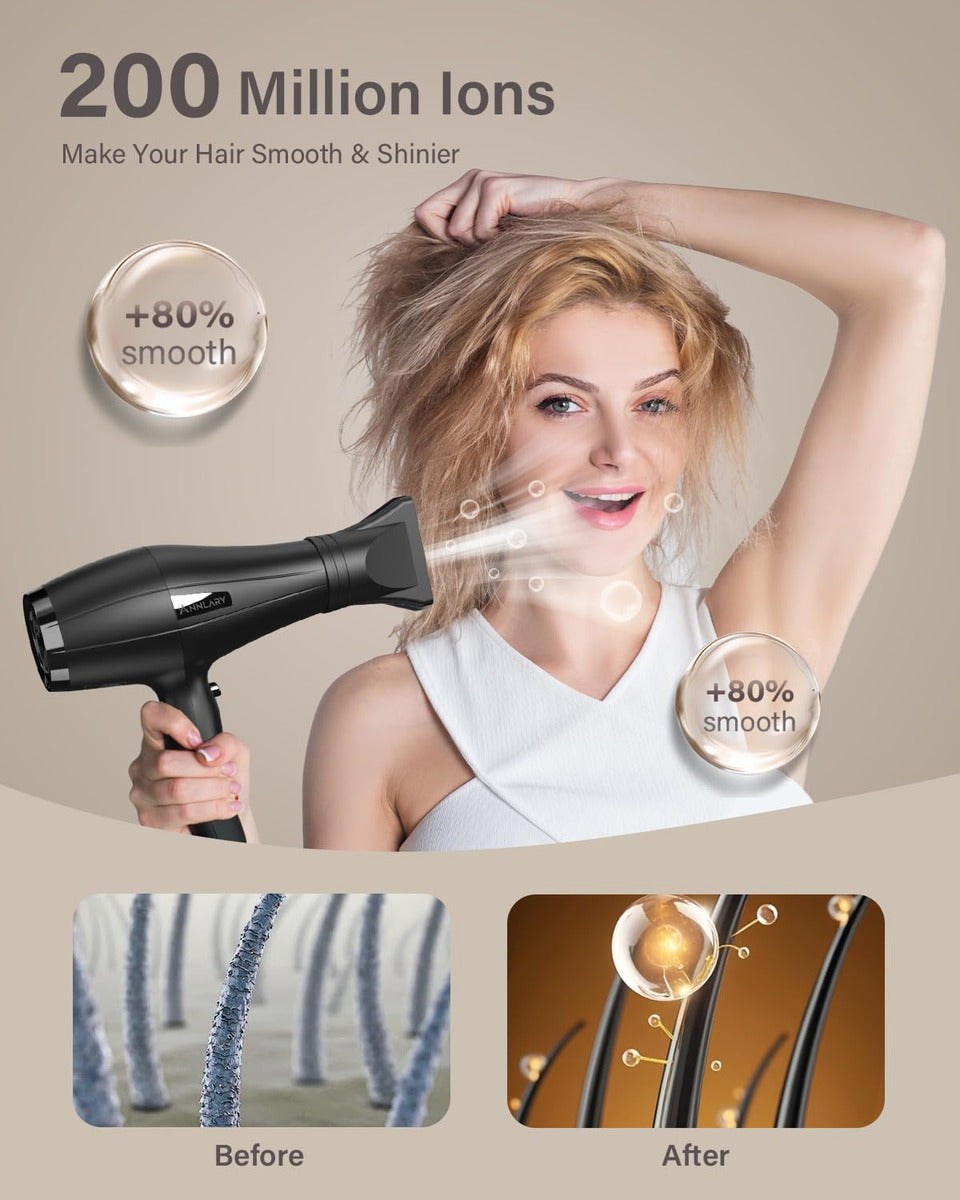 Annlary Secador De Pelo Iónico Con Difusor, Secador De Pelo,