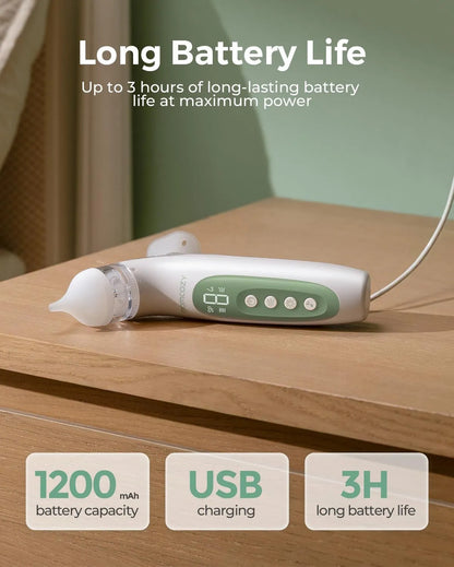 Momcozy Breezyclear Aspirador Nasal Eléctrico 2 En 1 Para B