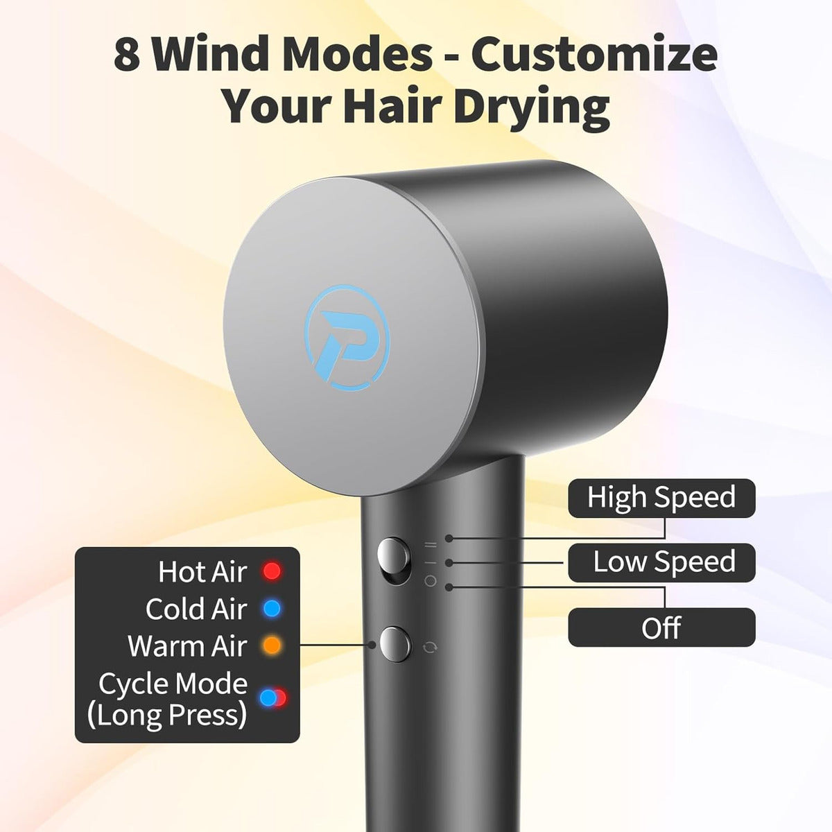 Secador De Pelo  Secador De Pelo Profesional De 110,000 Rpm
