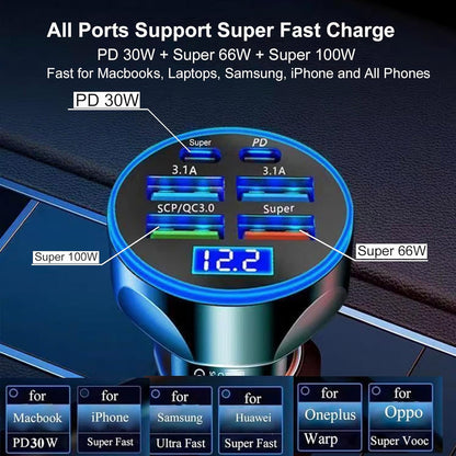 Adaptador De Cargador De Coche Usb C De Múltiples Puertos P
