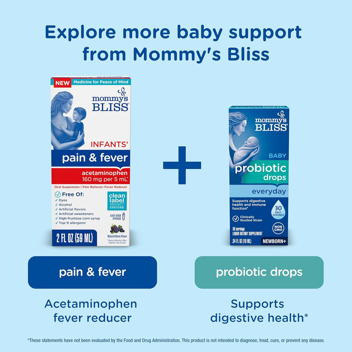 Mommy's Bliss Kit De 4 Piezas De Artículos Esenciales