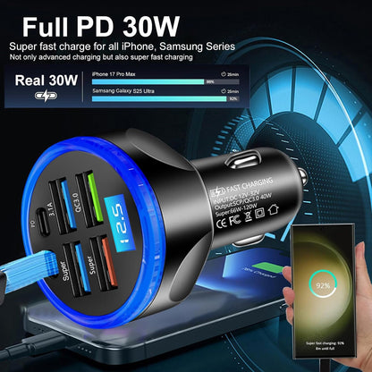 Adaptador De Cargador De Coche Usb C De Múltiples Puertos P