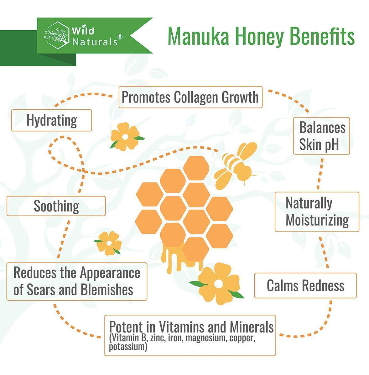 Wild Naturals Crema Facial De Miel De Manuka Para Piel Seca,
