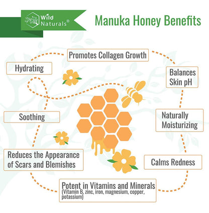 Wild Naturals Crema Facial De Miel De Manuka Para Piel Seca,
