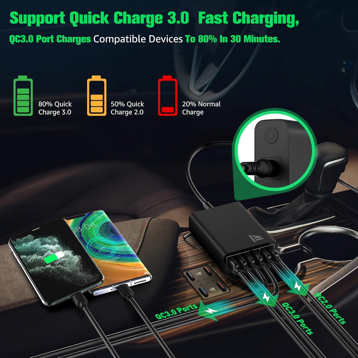 Cargador De Coche Usb De Múltiples Puertos, 96w 6 Puerto