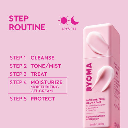 Byoma Crema De Gel Hidratante  Crema Reparadora De Barrera/